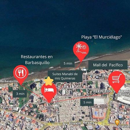 Suite En Exclusiva Urbanizacion Con Piscina Privada Manta Kültér fotó